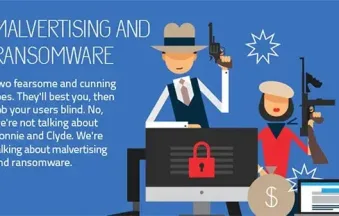 Malvertising-and-ransomware-infographic-kouzay